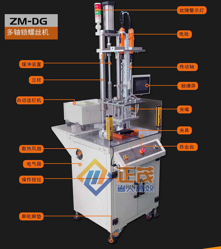 正茂多轴式自动锁螺丝机